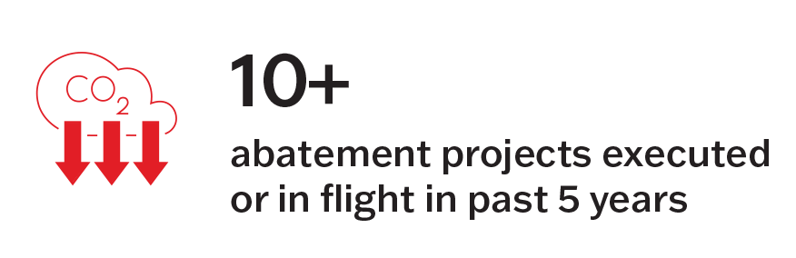 Abatement-mobile1