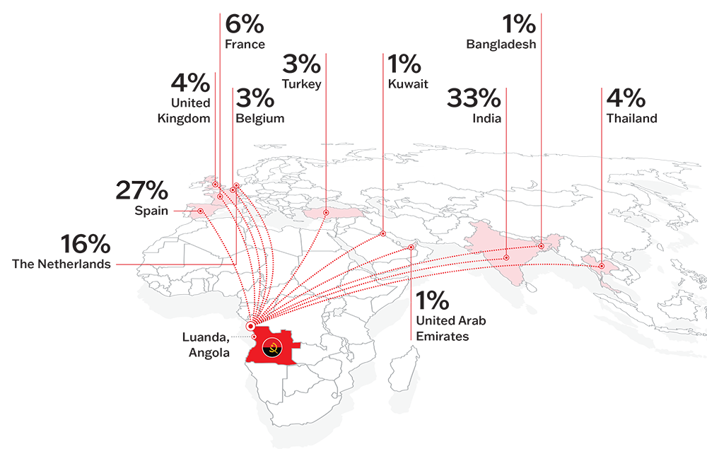 Energy-Map