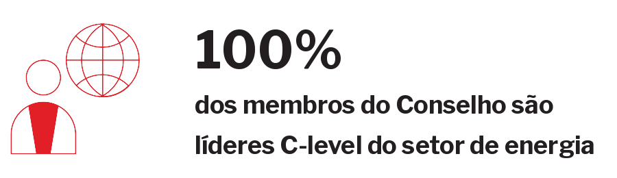 Governança2