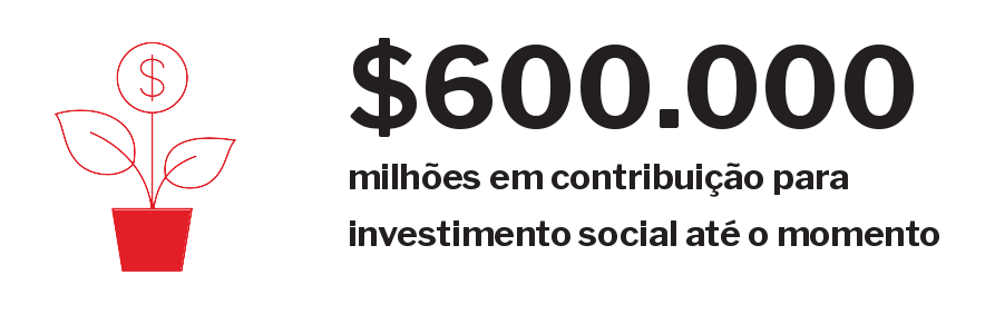 Comunidades locais