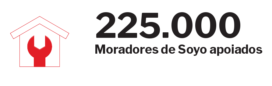 Comunidades Locais4