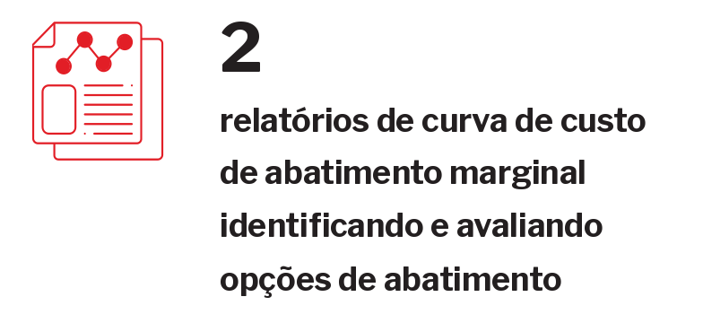Estudo-Mitigação-2