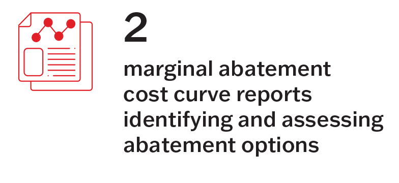Study-Abatement-2